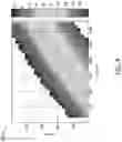 Fig. 10 - Multi-wavelength interferometry for defect classification