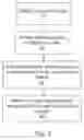 Fig. 05 - Methods and systems for inspection of wafers and reticles using designer intent data