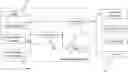 Fig. 01 - Multivariate and multi-resolution retinal image anomaly detection system