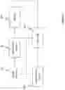 Fig. 07 - Multivariate and multi-resolution retinal image anomaly detection system