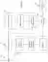 Fig. 08 - Multivariate and multi-resolution retinal image anomaly detection system