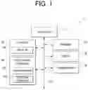 Fig. 02 - IMAGE PROCESSING APPARATUS , IMAGE PROCESSING METHOD, AND COMPUTER READABLE RECORDING MEDIUM STORING PROGRAM