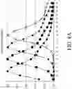 Fig. 09 - Methods and apparatus for extended dynamic range from single exposures in capillary electrophoresis
