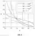 Fig. 03 - 3D segmentation with exponential logarithmic loss for highly unbalanced object sizes