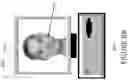 Fig. 10 - Expression transfer across telecommunications networks