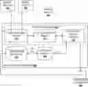 Fig. 01 - Population-guided deformable registration