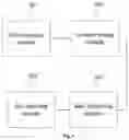 Fig. 07 - Method for generating simulated point cloud data, device, and storage medium