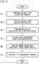 Fig. 06 - Image acquisition device and method of operating image acquisition device