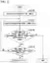 Fig. 28 - Image acquisition device and method of operating image acquisition device