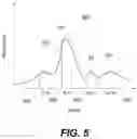 Fig. 08 - METHODS AND SYSTEMS FOR PROCESSING AN IMAGE