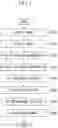 Fig. 05 - Method of operating measurement device, measurement device, and recording medium