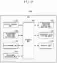 Fig. 09 - Method of operating measurement device, measurement device, and recording medium