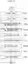 Fig. 10 - Method of operating measurement device, measurement device, and recording medium