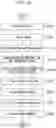 Fig. 13 - Method of operating measurement device, measurement device, and recording medium