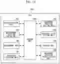 Fig. 15 - Method of operating measurement device, measurement device, and recording medium