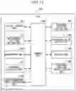 Fig. 20 - Method of operating measurement device, measurement device, and recording medium