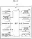 Fig. 30 - Method of operating measurement device, measurement device, and recording medium