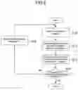 Fig. 07 - Method and apparatus for assigning image location and direction to a floorplan diagram based on artificial intelligence
