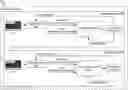 Fig. 01 - Distance estimation using machine learning