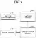 Fig. 02 - Depth-image processing device, depth-image processing system, depth-image processing method, and recording medium