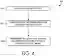 Fig. 07 - Neural network-based camera calibration