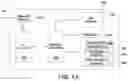 Fig. 03 - Digital system and method for paint color matching