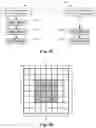 Fig. 07 - Method and apparatus of in-loop filtering for virtual boundaries in video coding