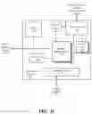 Fig. 05 - Region based processing