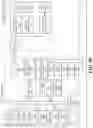 Fig. 11 - Region based processing