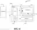 Fig. 20 - Region based processing