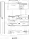 Fig. 35 - Region based processing