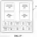 Fig. 37 - Region based processing