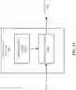 Fig. 03 - Coefficient context modeling in video coding