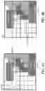 Fig. 08 - Coefficient context modeling in video coding