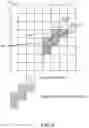 Fig. 10 - Coefficient context modeling in video coding