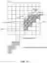 Fig. 15 - Coefficient context modeling in video coding