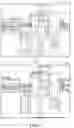 Fig. 06 - Image recognition apparatus and image recognition method for sorting candidate regions detected in image