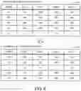 Fig. 10 - Image recognition apparatus and image recognition method for sorting candidate regions detected in image