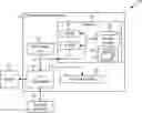 Fig. 01 - Providing visualization data to a co-located plurality of mobile devices