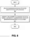 Fig. 07 - Method and apparatus for detection and visualization of pulmonary embolism