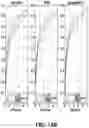 Fig. 15 - Method and apparatus for detection and visualization of pulmonary embolism
