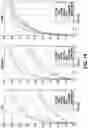Fig. 16 - Method and apparatus for detection and visualization of pulmonary embolism