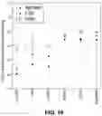 Fig. 19 - Method and apparatus for detection and visualization of pulmonary embolism