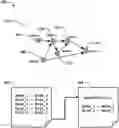 Fig. 01 - Accelerating data-driven scientific discovery