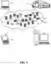 Fig. 10 - Accelerating data-driven scientific discovery