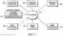 Fig. 03 - Presentation of graphical object(s) on display to avoid overlay on another item