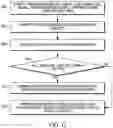 Fig. 08 - Presentation of graphical object(s) on display to avoid overlay on another item