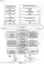 Fig. 14 - Augmented reality anthropomorphization system