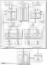 Fig. 03 - JOINT SYNTHESIS AND PLACEMENT OF OBJECTS IN SCENES