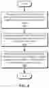 Fig. 05 - JOINT SYNTHESIS AND PLACEMENT OF OBJECTS IN SCENES
